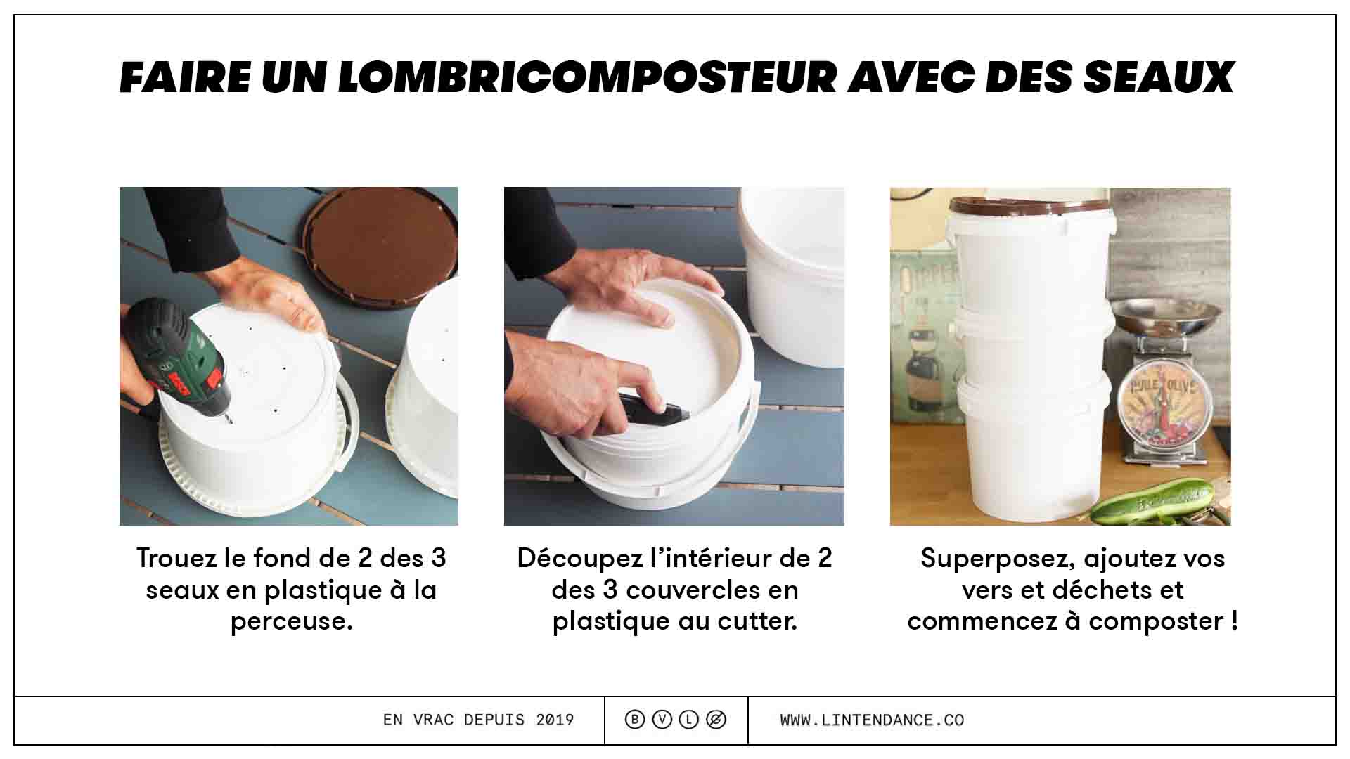 Faire Son Compost Maison | Ventana Blog